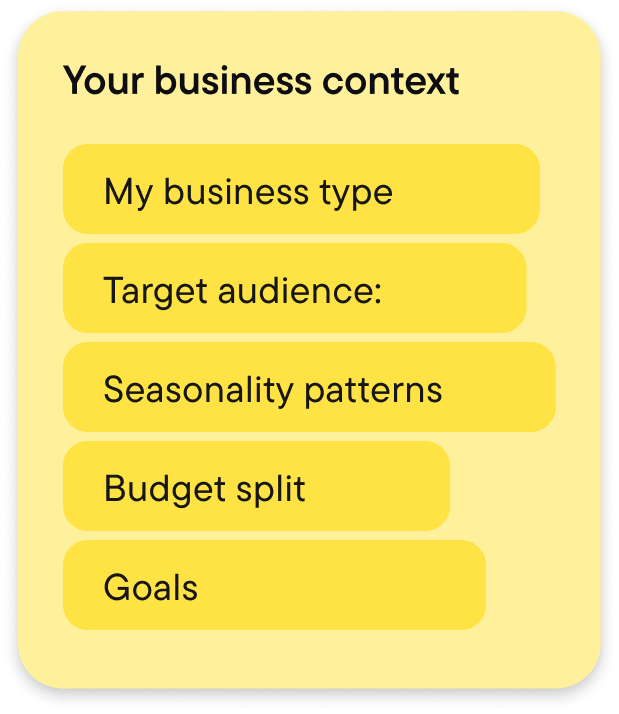 Your business context